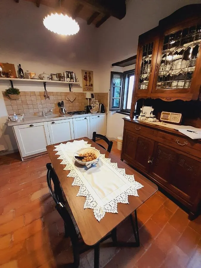 Appartement La Tana Del Riccio à Abbadia San Salvator