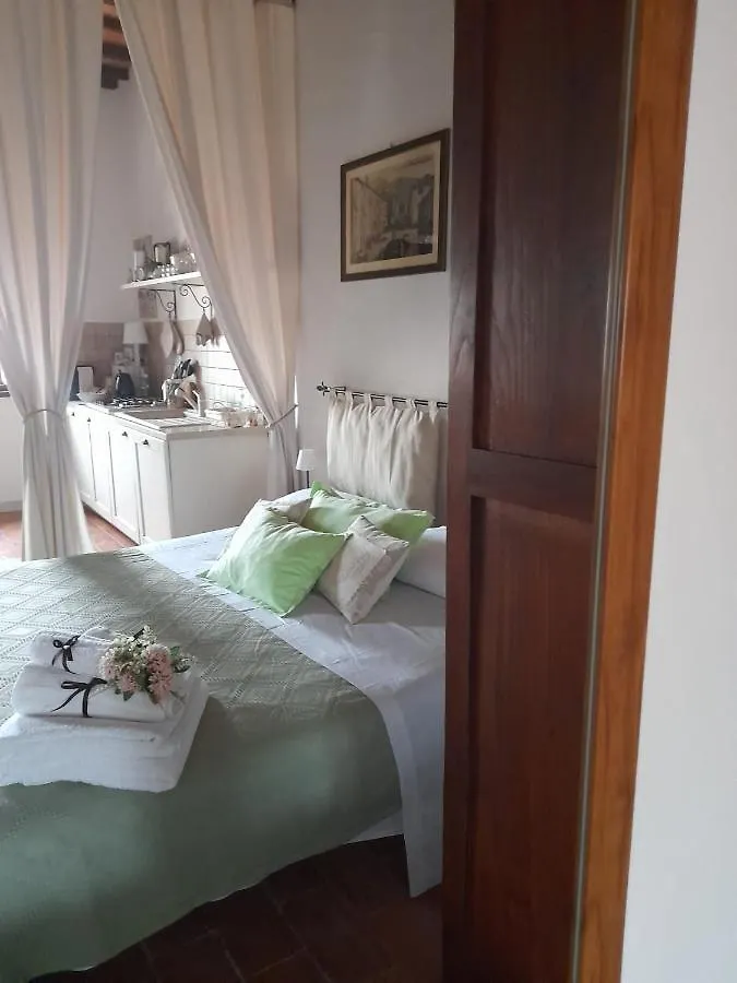Appartement La Tana Del Riccio à Abbadia San Salvator